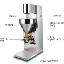 Máy Tạo Viên Thịt Cá SZ-604 8 cau tao may tao vien thit sz 604