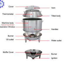 cau tao lo quay ga vit chac chan