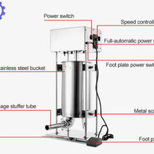 Máy Đùn Xúc Xích Dùng Điện 15 Lít 10 cau tao may lam xuc xich dung voi tam de rong chac chan