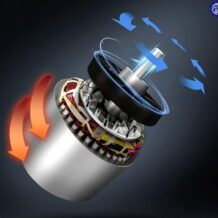 Máy Xay Thịt ATS 8 dong co may dong nguyen chat ben bi