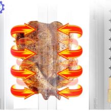 nhiet toa da chieu giup thit chin nhanh deu