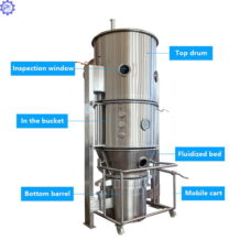 Máy Sấy Tầng Sôi FL-3 7 cau tao may say chac chan van hanh ben bi