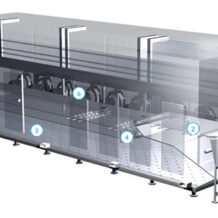 day chuyen gom nhieu uu diem