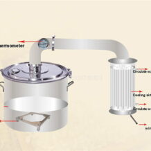 phuong phap chung cat loi cuon hoi nuoc giup thu luong tinh dau lon