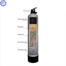 Dây Chuyền Sản Xuất Nước Uống Đóng Chai 24-24-8 11 bo loc cai thach anh