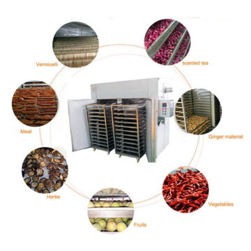 Tủ Sấy 2 Buồng 2 Cánh Công Nghiệp