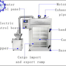 he thong xong khoi tao mui the he moi