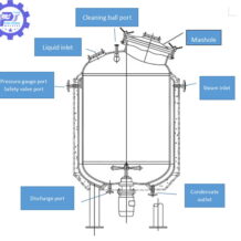 thiet ke bon nau gia nhiet the he moi de su dung