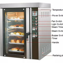 Công Ty Cổ Phần Công Nghệ Chế Tạo Máy Phú Thịnh 489 lo nuong banh doi luu nang cao hieu qua lam viec