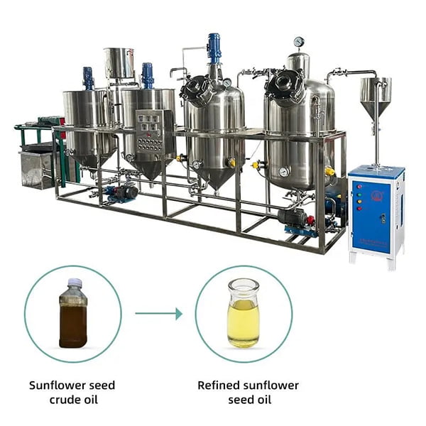 day chuyen san xuat dau an