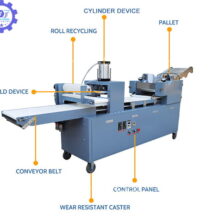 Máy Dập Khuôn Tạo Hình Vỏ Bánh 9 cau tao may dap khuon tao hinh vo banh