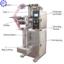 Máy Đóng Gói Thạch Dai 10 cau tao may dong goi thach dai