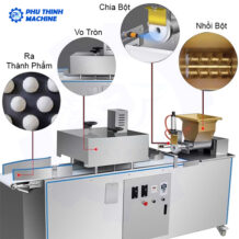 Máy chia bột vo tròn tự động KN-D2 6 Các bộ phận chính máy chia và vo tròn bột