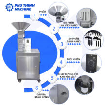 Các bộ phận chính Máy tách viên nang cứng