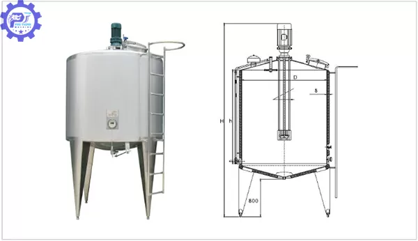 Dây Chuyền Sản Xuất Sữa Chua - Hình ảnh 2