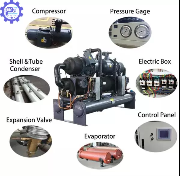 Máy Làm Lạnh Công Nghiệp Công Nghệ Trục Vít 15 hieu qua lam viec cua he thong lam mat nuoc vuot troi